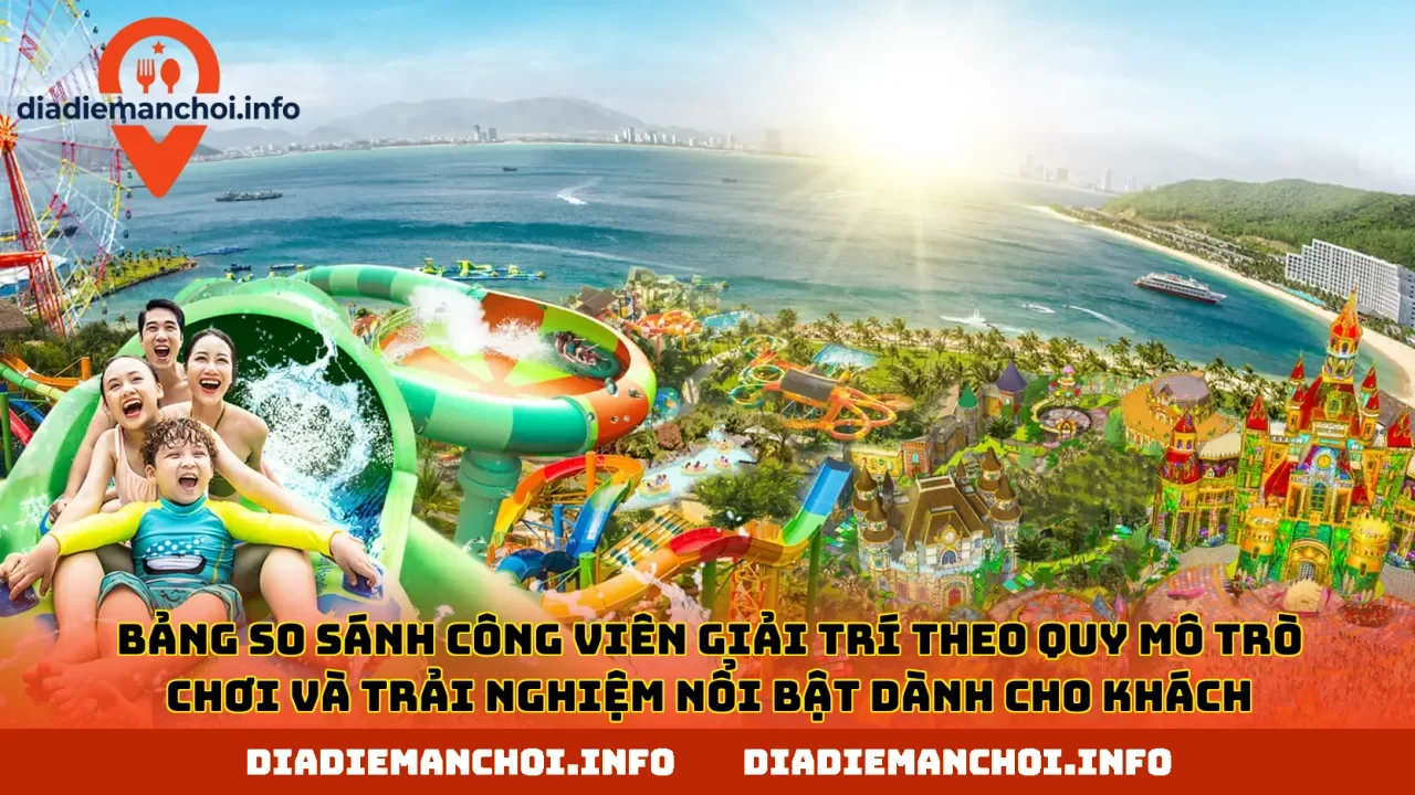 Bảng so sánh công viên giải trí theo quy mô trò chơi và trải nghiệm nổi bật dành cho khách